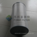 FORST Mesh Filter Cartridges